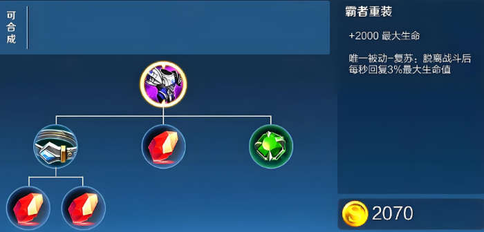 王者荣耀张飞的辅助出什么装2