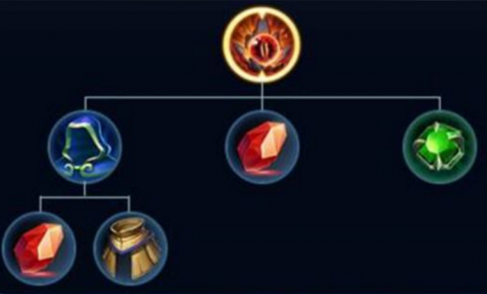 王者荣耀程咬金最强出装怎么出2