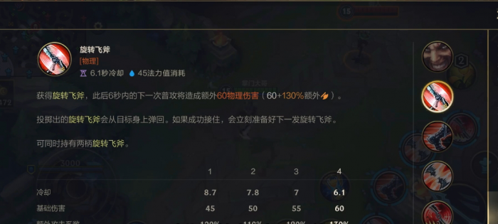 英雄联盟手游如何玩好德莱文3