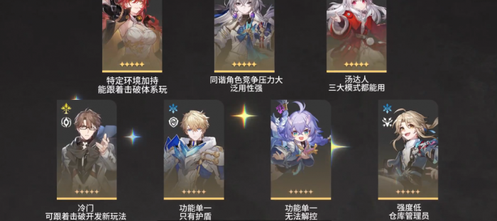 星穹铁道自选5星该怎么选1