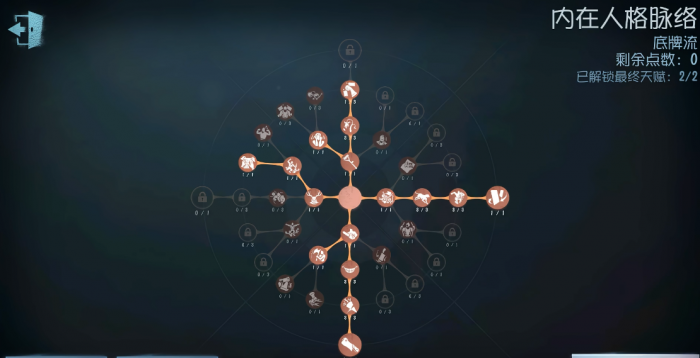 第五人格魔术师天赋如何加点2