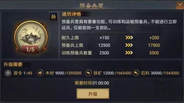 率土之滨出生区应该如何取舍3