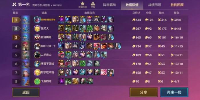 金铲铲之战9人口概率可能会有多大3