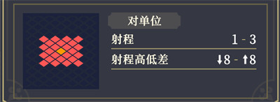 铃兰之剑为这和平的世界爱莎技能是什么2