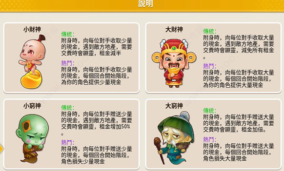 大富翁10角色特性有什么用3