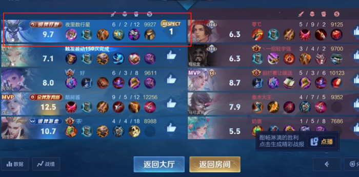 王者荣耀宫本牛魔打野怎么出装2