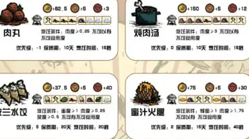 饥荒怎么找资源2