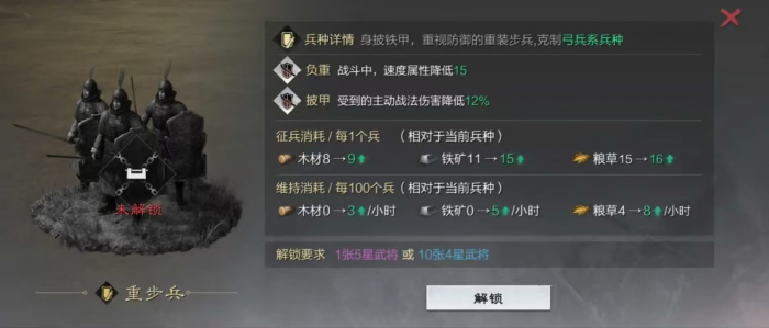 率土之滨怎么打其他州的城池1