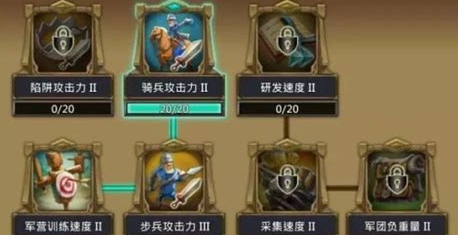 王国纪元打架天赋怎么点2