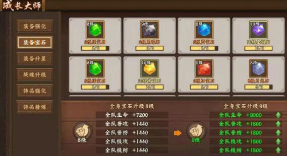 三国群英传7弩兵的克星是什么1