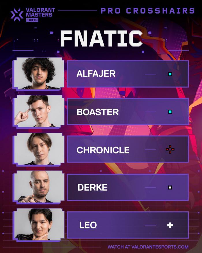 无畏契约准星代码大全最新2026