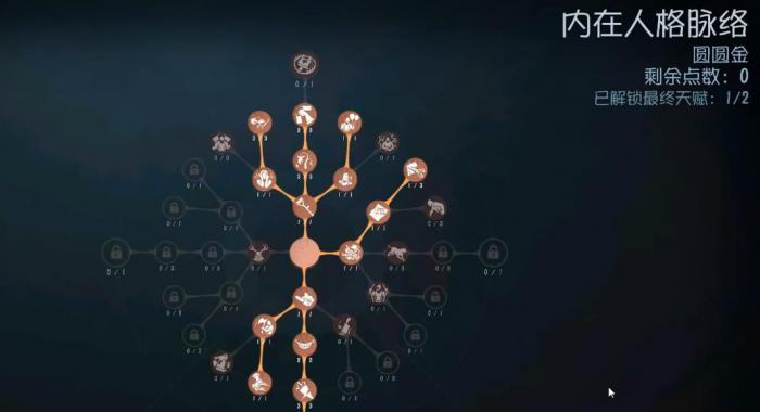 第五人格愚人金天赋怎么点1