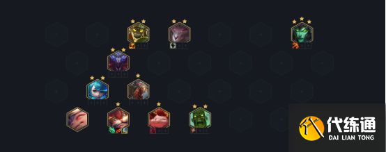 金铲铲之战狂暴模式攻略：狂暴模式阵容推荐[多图]图片3