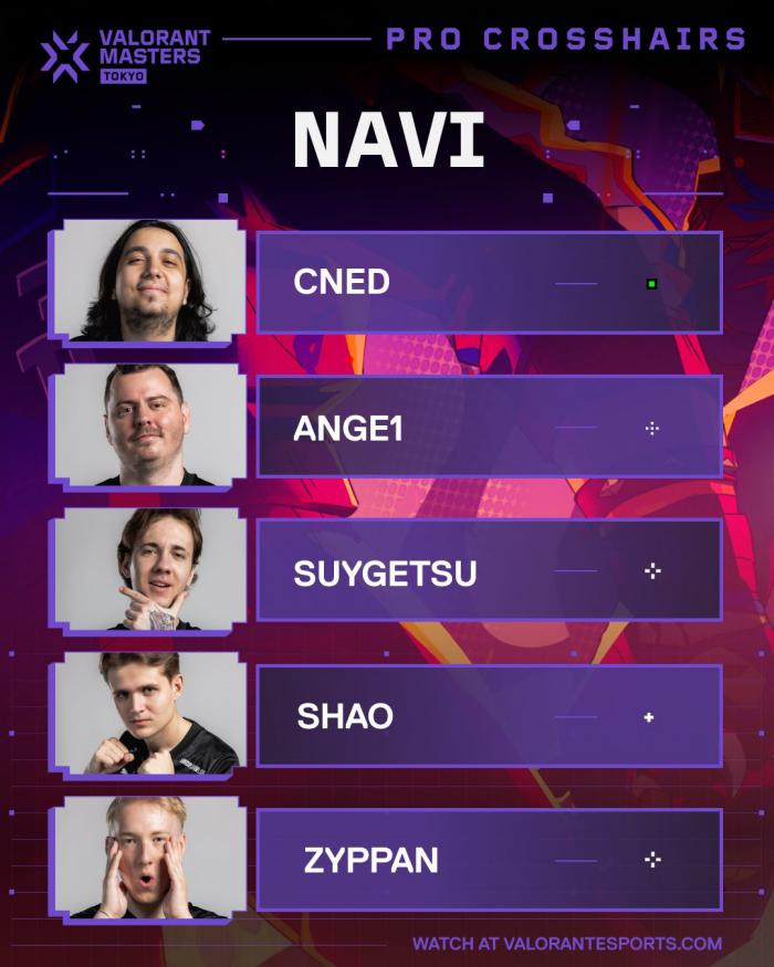 无畏契约准星代码大全最新2026