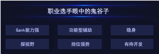 王者荣耀鬼谷子怎么玩 王者荣耀鬼谷子技能释放顺序介绍