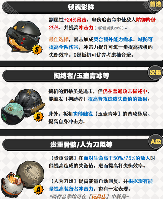 《绝区零》扳机音擎及驱动盘推荐2