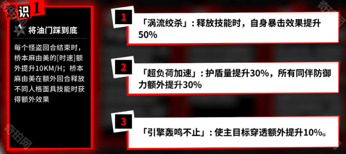 《女神异闻录夜幕魅影》桥本麻由美意识抽取建议3