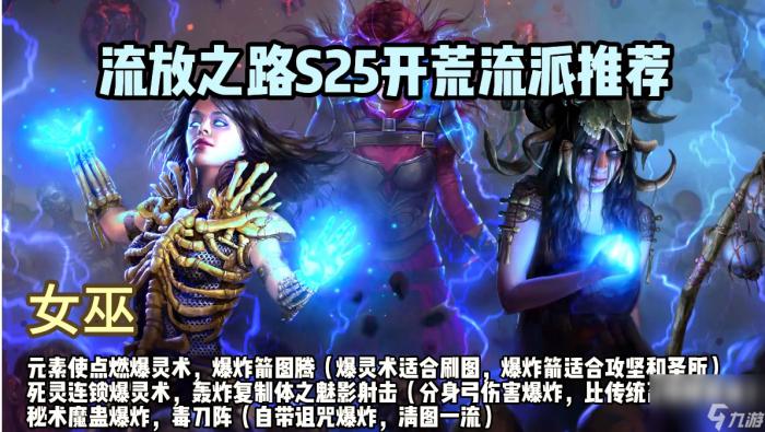 流放之路血肉盛宴介绍一览