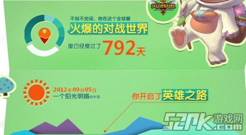 LOL召唤师生日查询地址